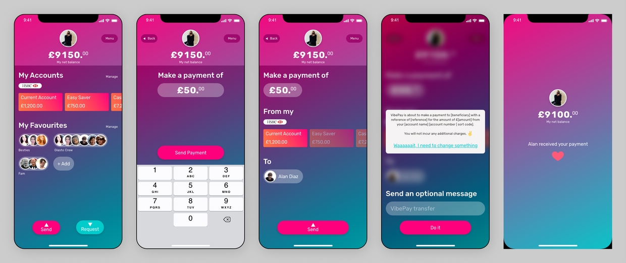 Simplifing payments initiation on mobile concept